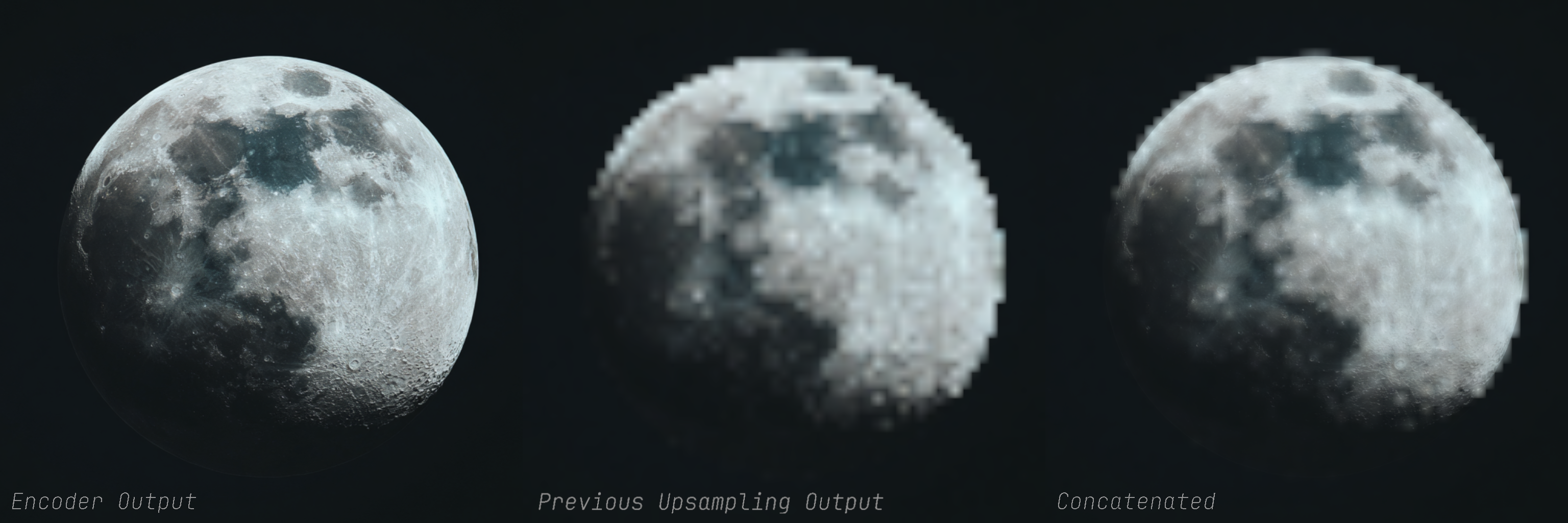 _skip_connection_visual_